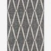 Erin Gates River Beacon Indoor / Outdoor Rug Black 2 Erin Gates River Beacon Indoor / Outdoor Rug Black -Default Template 5 riveria rug black 1564991625